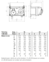 Wandcontactdoos DUO