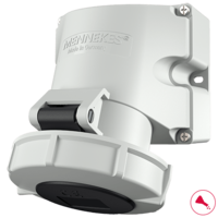 MENNEKES  Wandcontactdoos met TwinCONTACT 9173