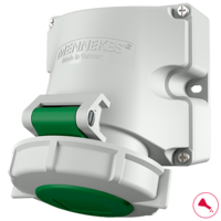 MENNEKES  Wandcontactdoos met TwinCONTACT 9124