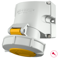 MENNEKES  Wandcontactdoos met TwinCONTACT 9150